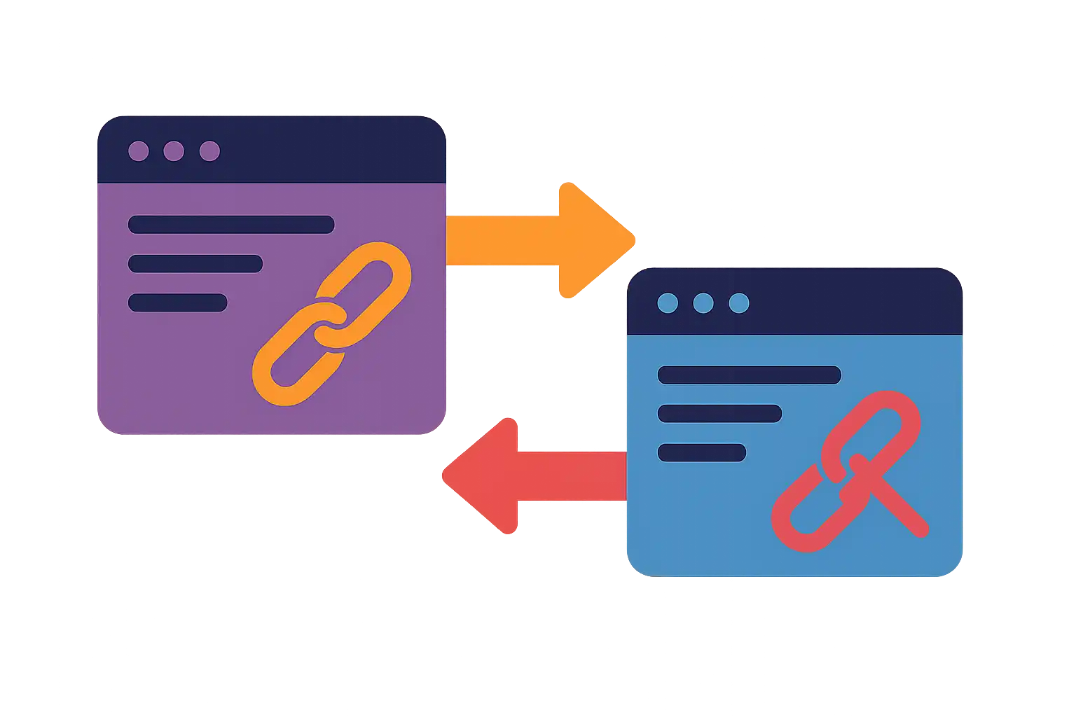 Illustration showing dofollow and nofollow backlinks linking two websites, highlighting the difference in SEO value.