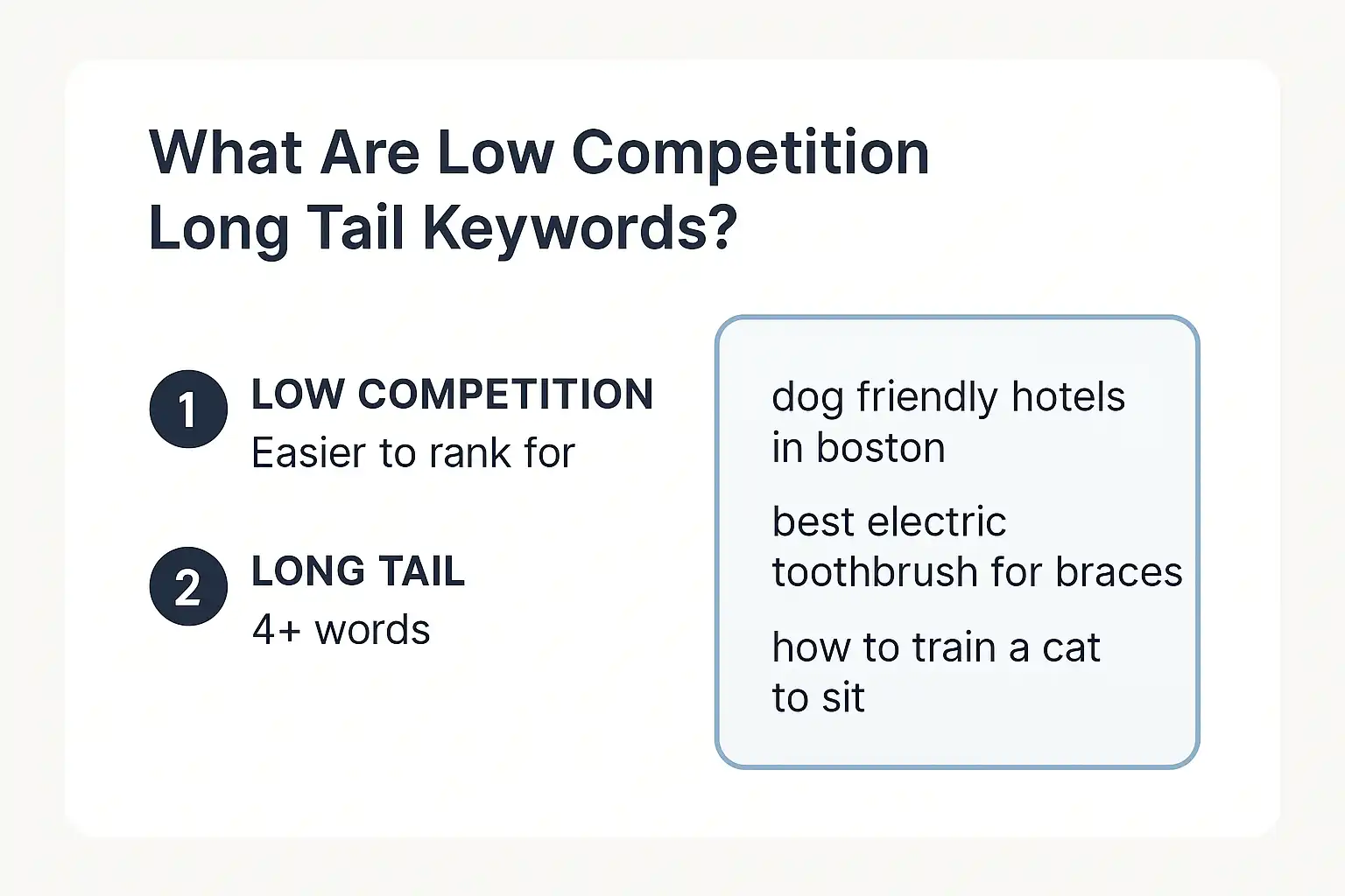 Diagram showing definition and key criteria of low competition long tail keywords in a clear, professional style
