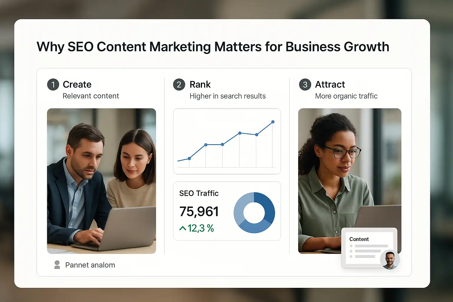 Why SEO Content Marketing Matters for Business Growth visual reference