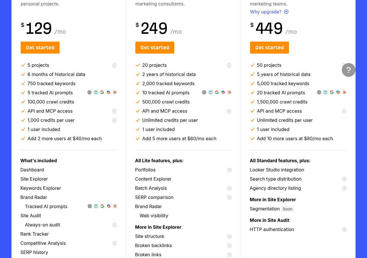 Screenshot of Ahrefs's pricing page showing its plans and prices