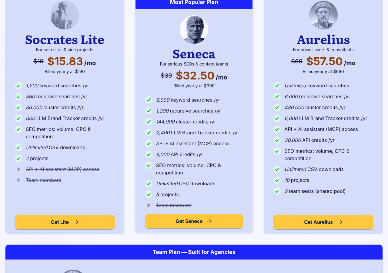 Screenshot of Answer Socrates's pricing page showing its plans and prices
