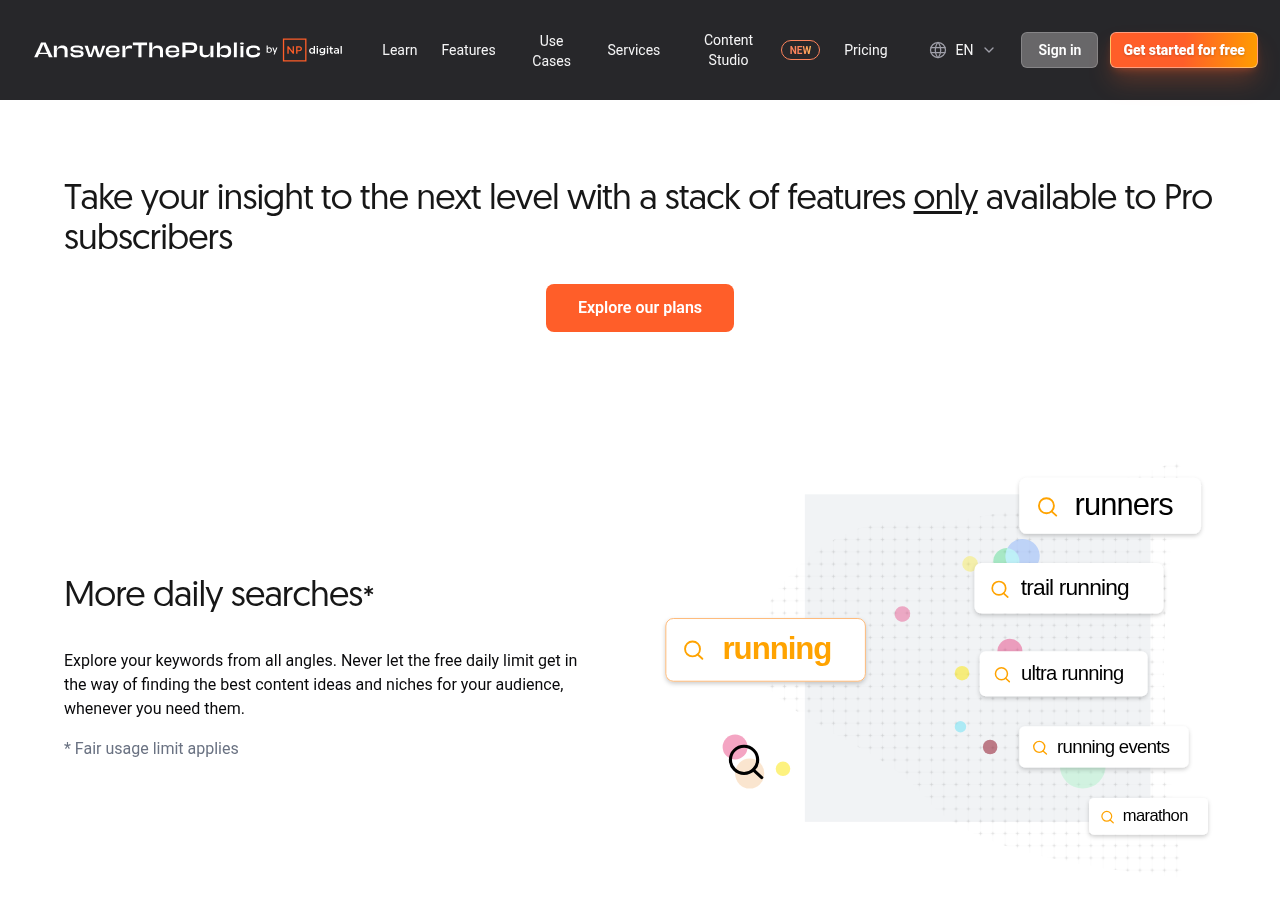 Screenshot of Answer The Public's features page