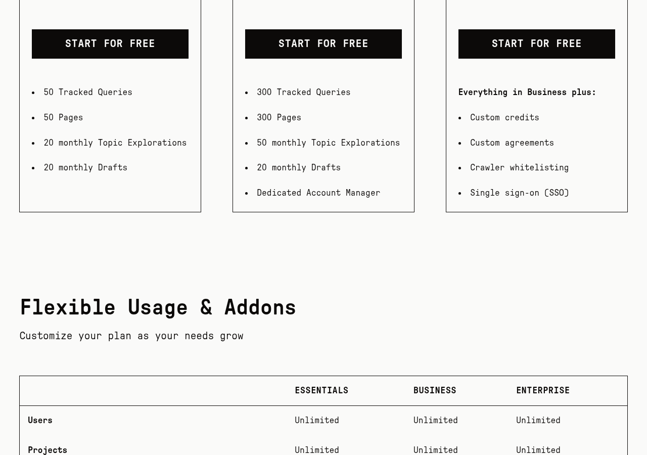 Screenshot of Clearscope's pricing page showing its plans and prices