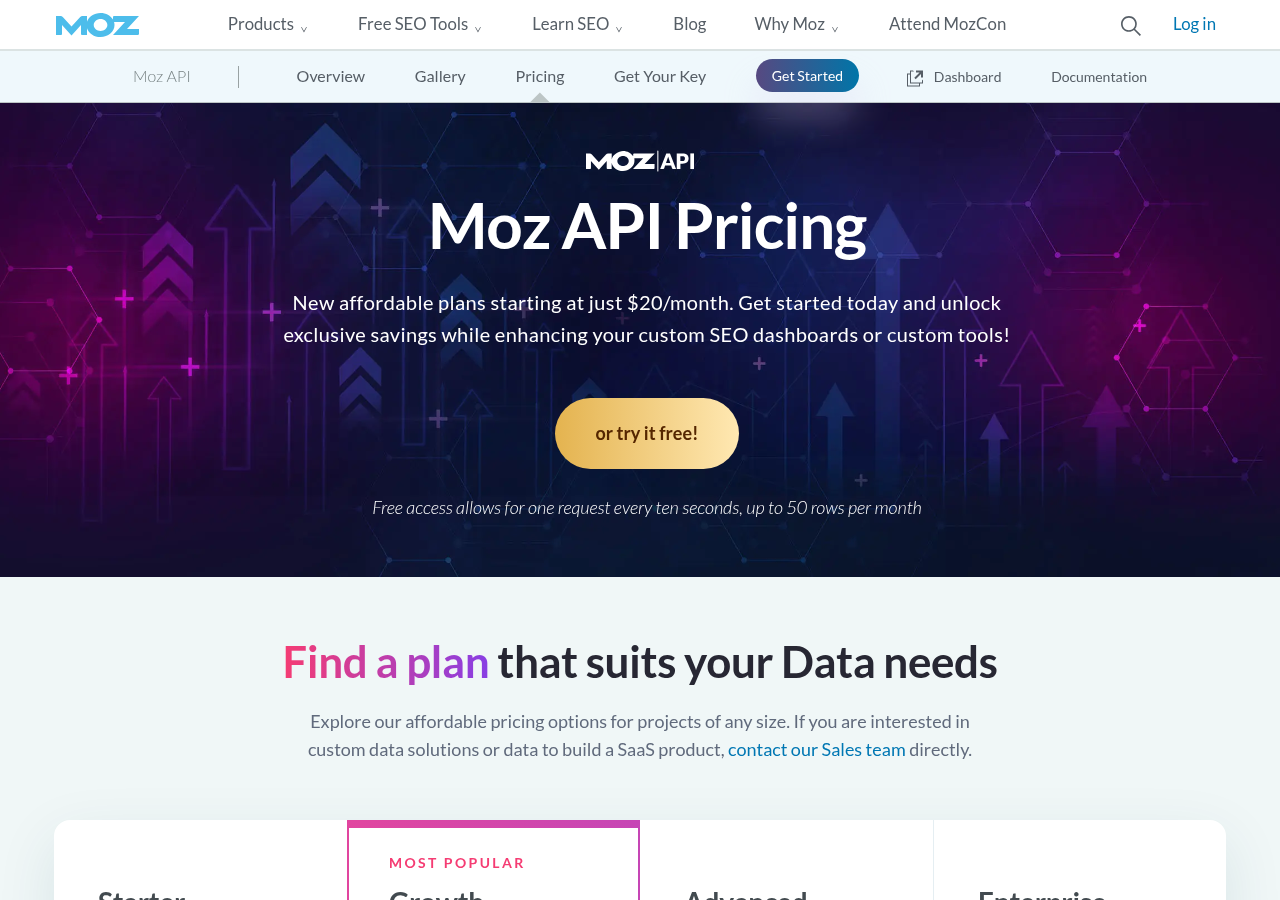 Screenshot of Moz Pro's pricing page showing its plans and prices