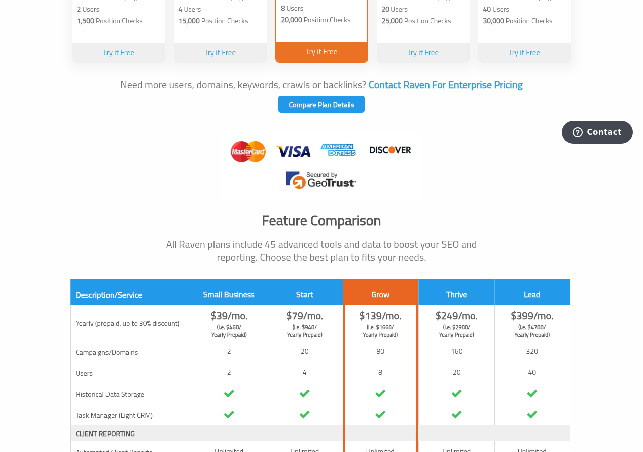 Screenshot of Raven Tools's pricing page showing its plans and prices