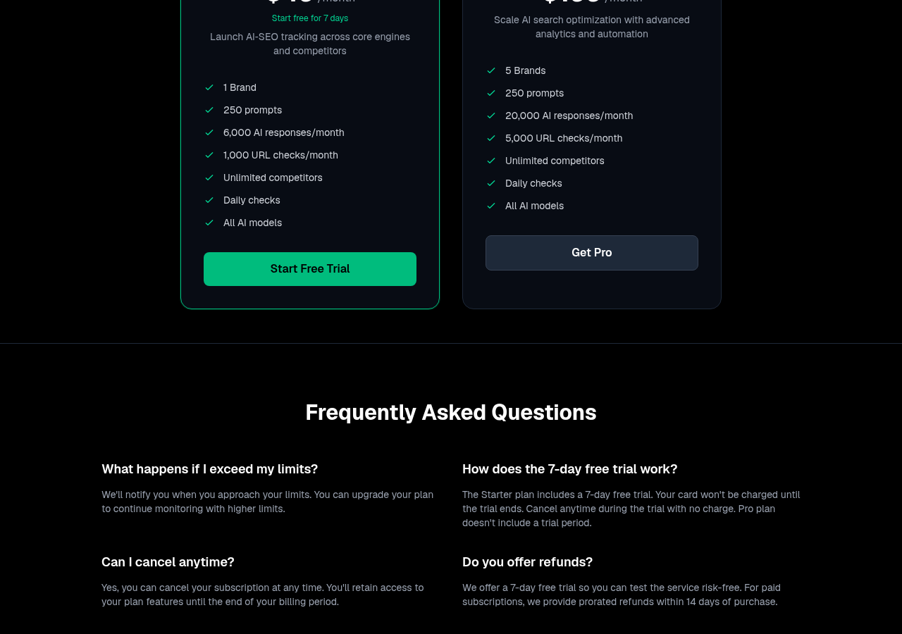 Screenshot of Riff Analytics's pricing page showing its plans and prices