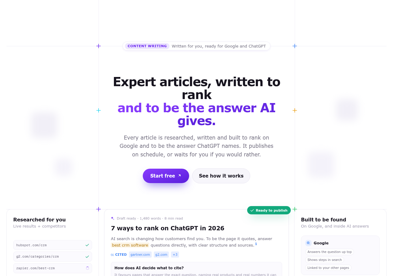 Screenshot of SEOLadders's content writing page