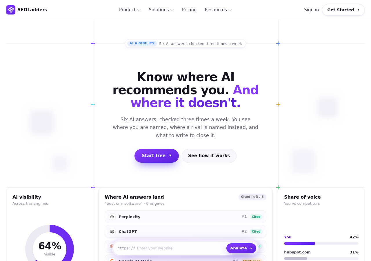 Screenshot of SEOLadders's ai visibility page