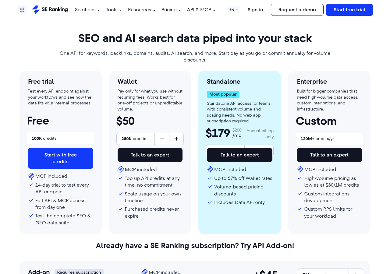 Screenshot of SE Ranking's pricing page showing its plans and prices