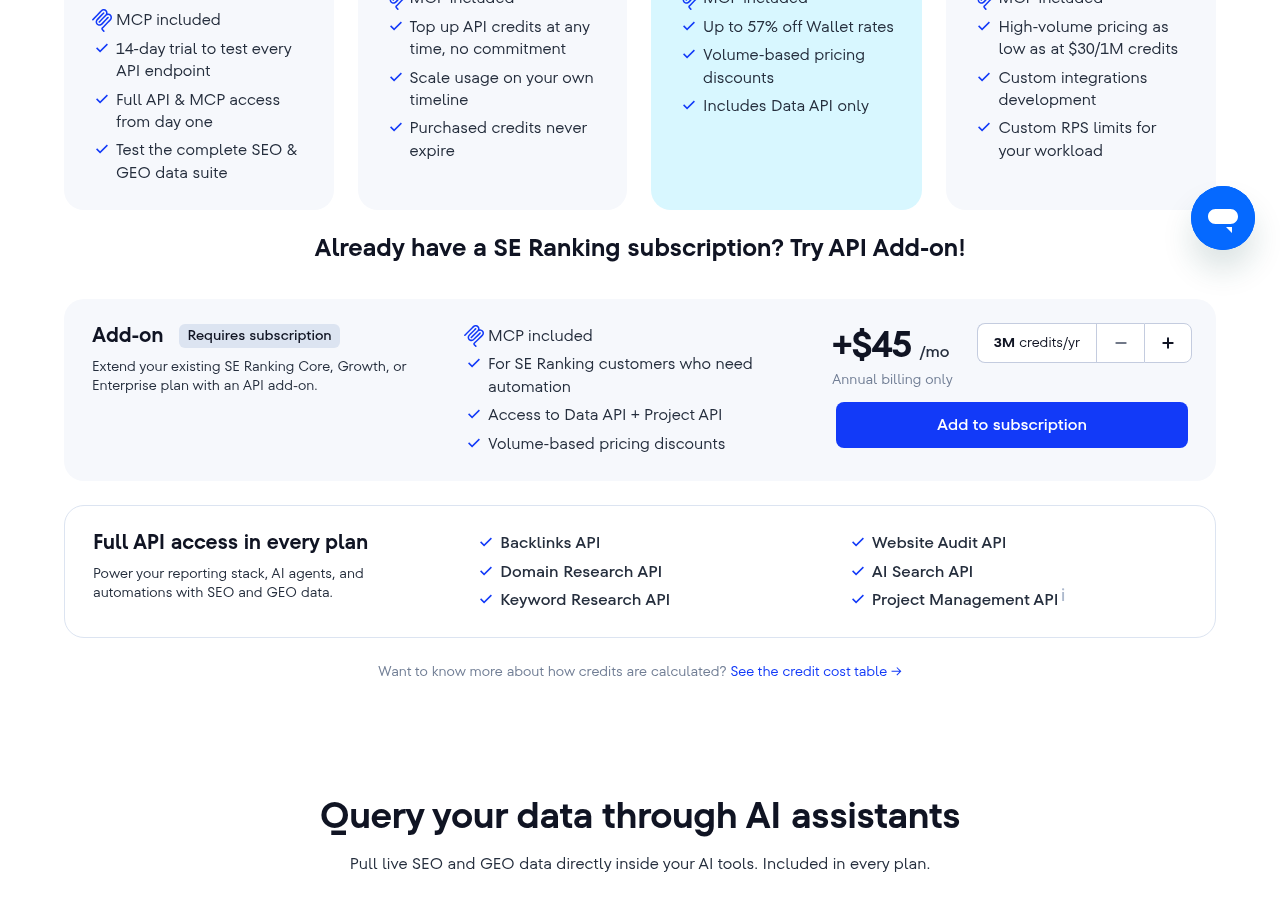 Screenshot of SE Ranking's pricing page showing its plans and prices