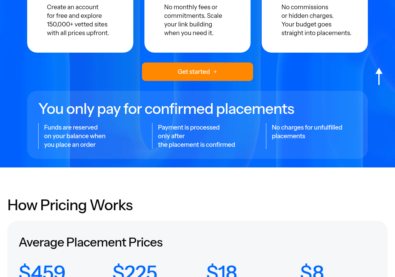 Screenshot of Serpzilla's pricing page showing its plans and prices