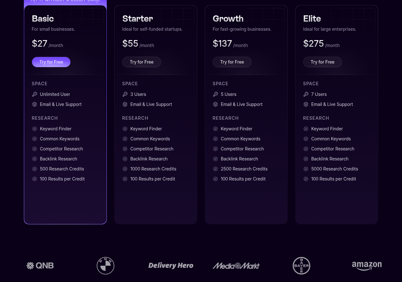 Screenshot of Wope's pricing page showing its plans and prices